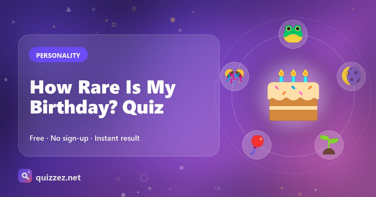 How Rare Is My Birthday? Quiz