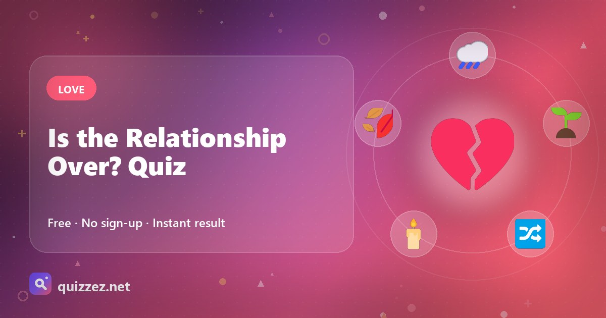 Is the Relationship Over? Quiz