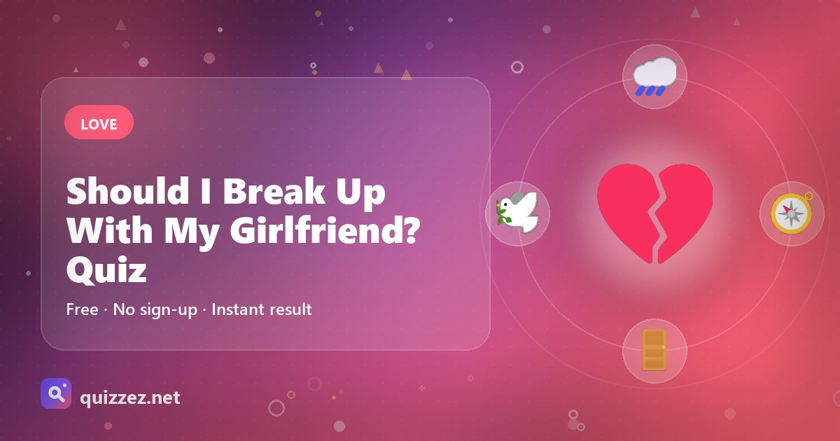 Should I Break Up With My Girlfriend? Quiz