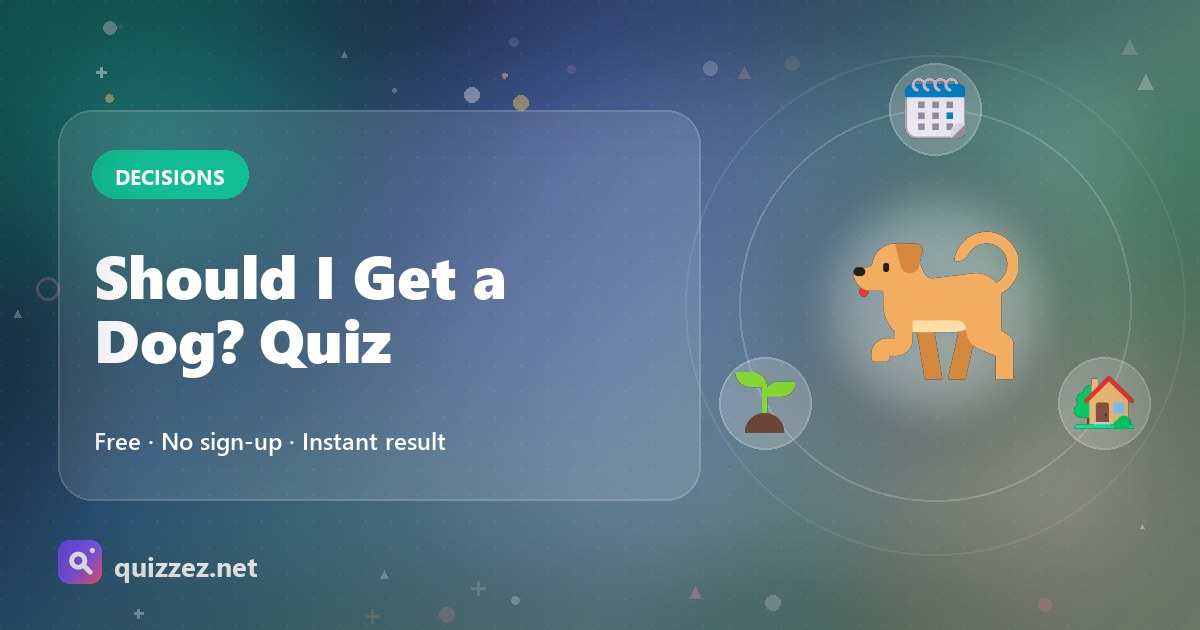 Should I Get a Dog? Quiz
