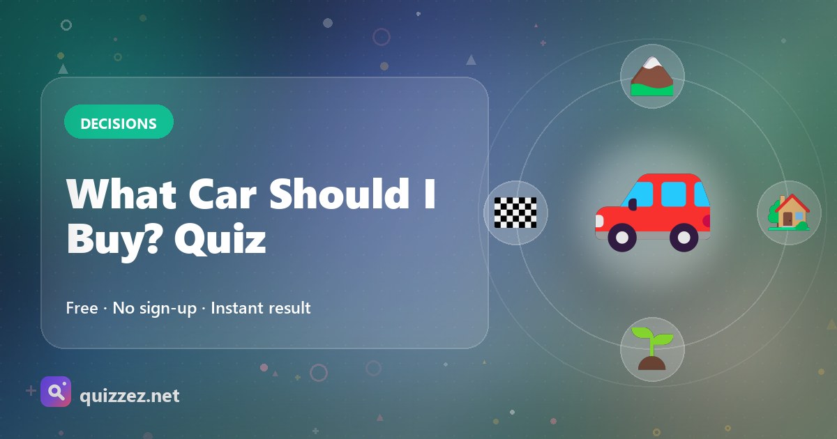 What Car Should I Buy? Quiz