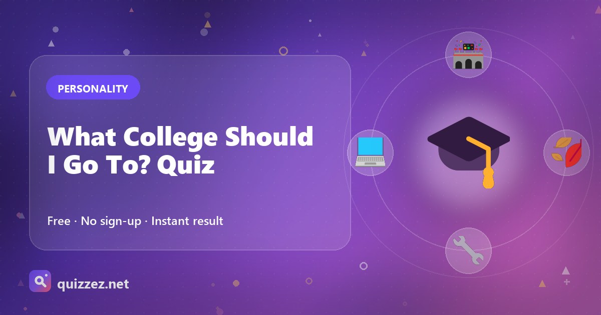 What College Should I Go To? Quiz