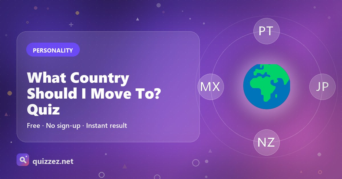 What Country Should I Move To? Quiz