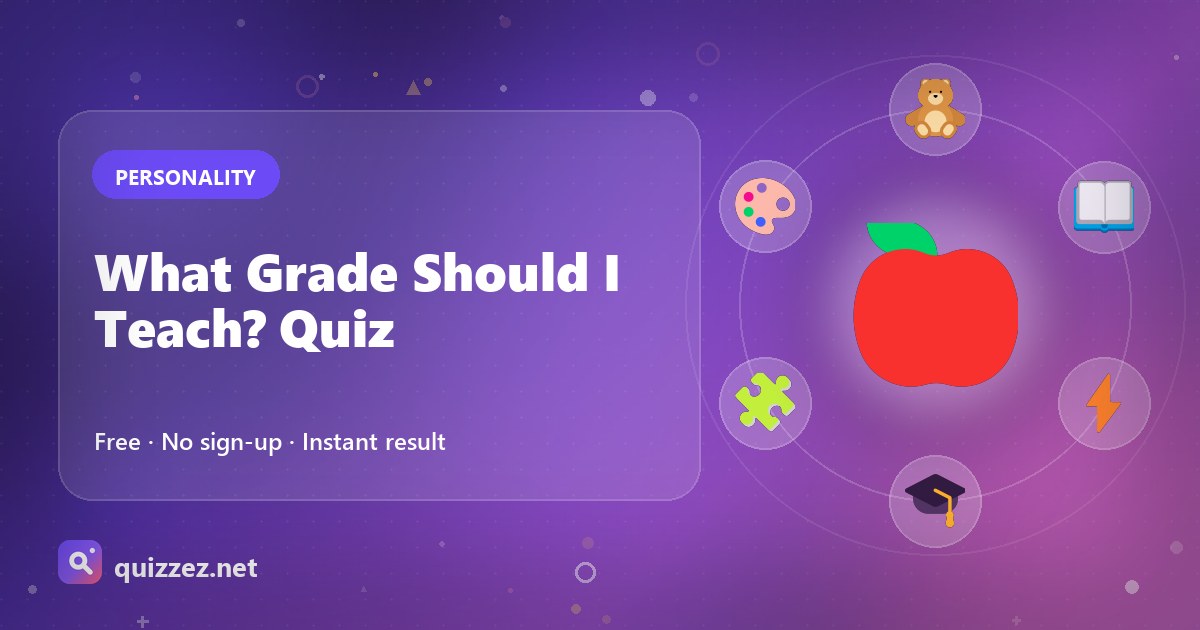 What Grade Should I Teach? Quiz