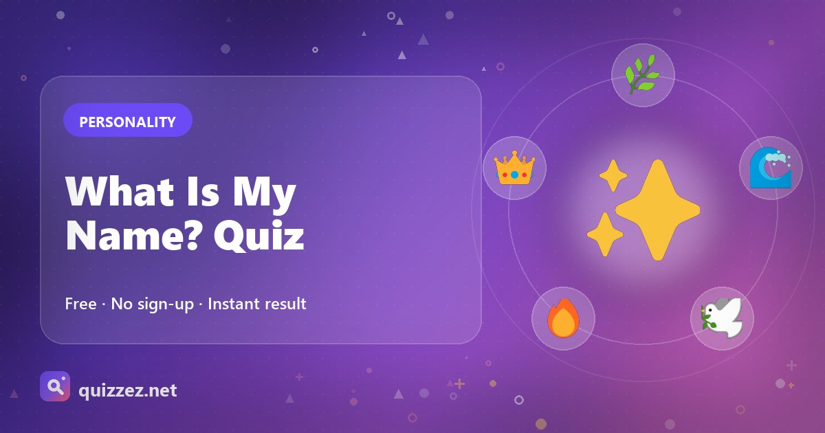 What Is My Name? Quiz