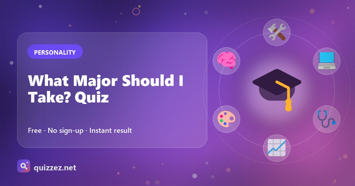 What Major Should I Take? Quiz