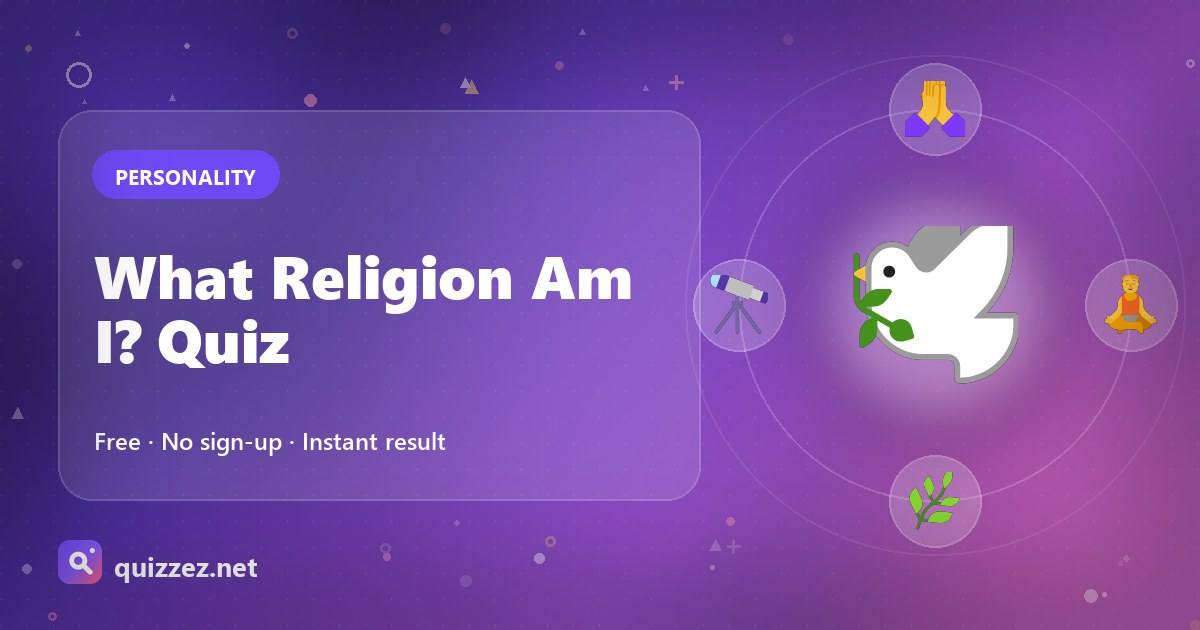 What Religion Am I? Quiz