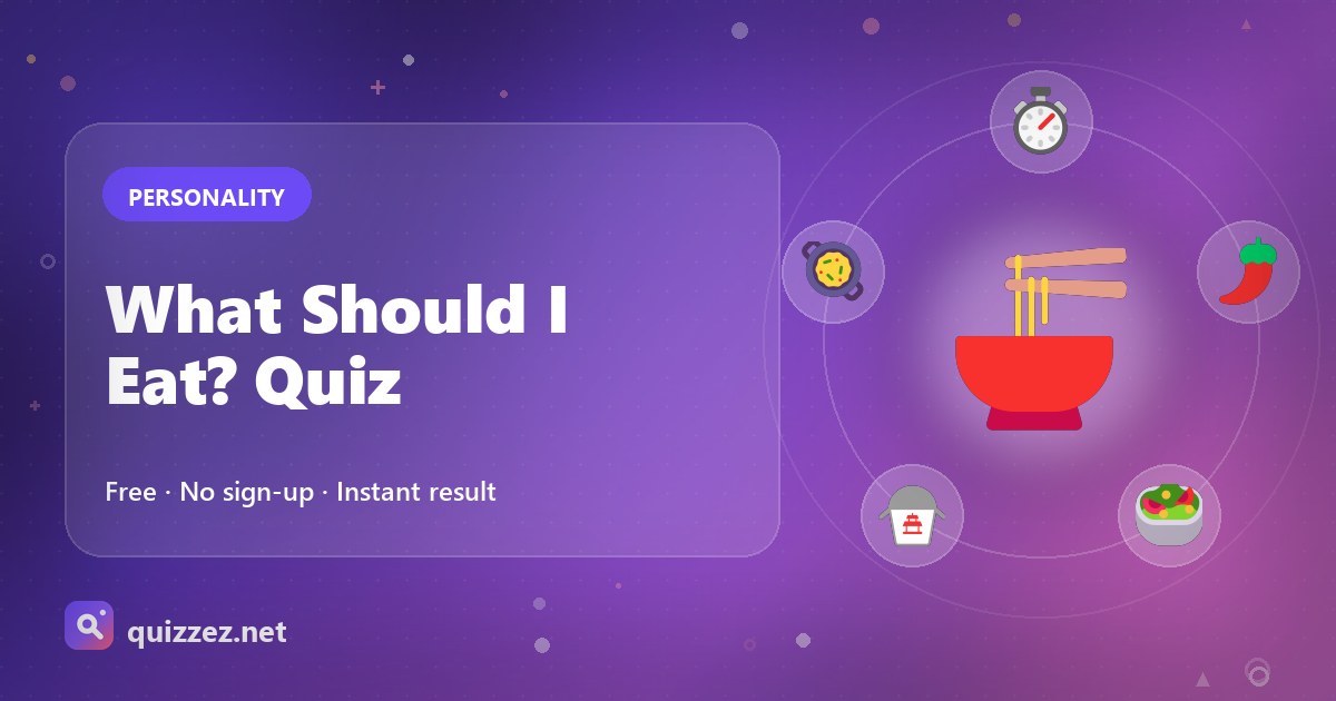 What Should I Eat? Quiz