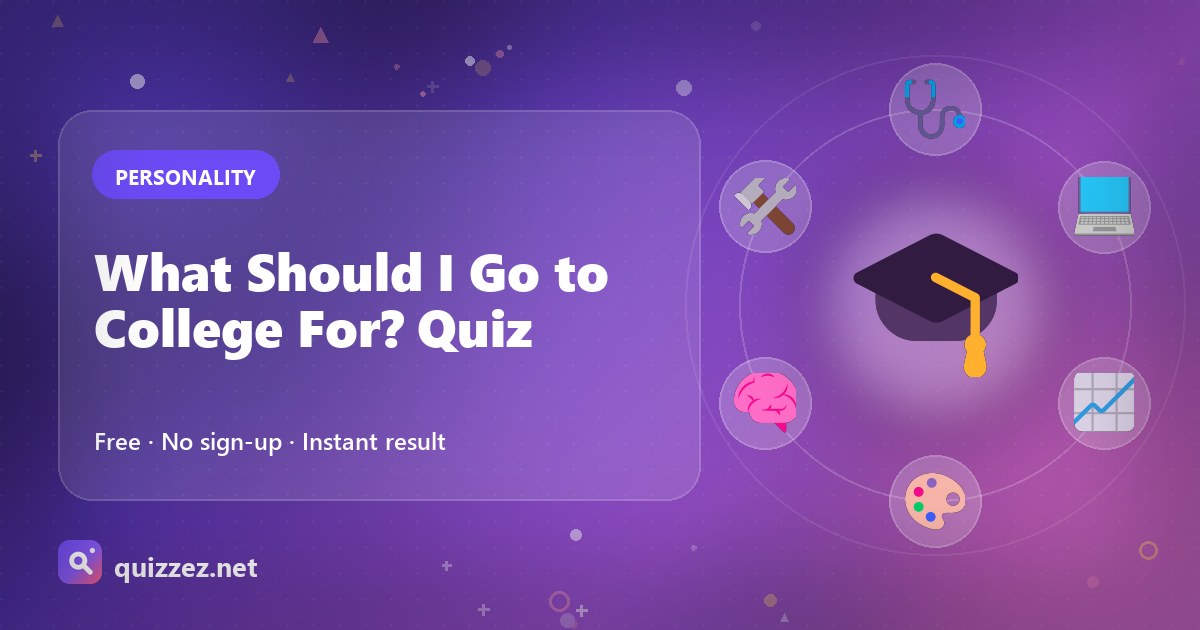 What Should I Go to College For? Quiz