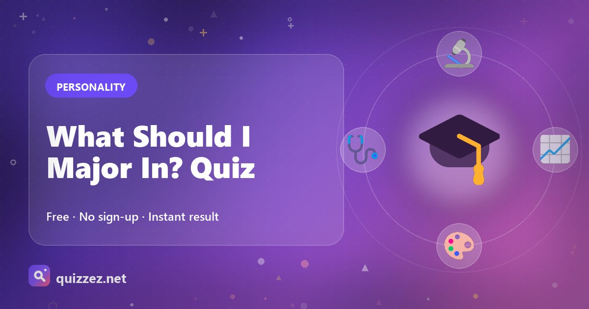 What Should I Major In? Quiz