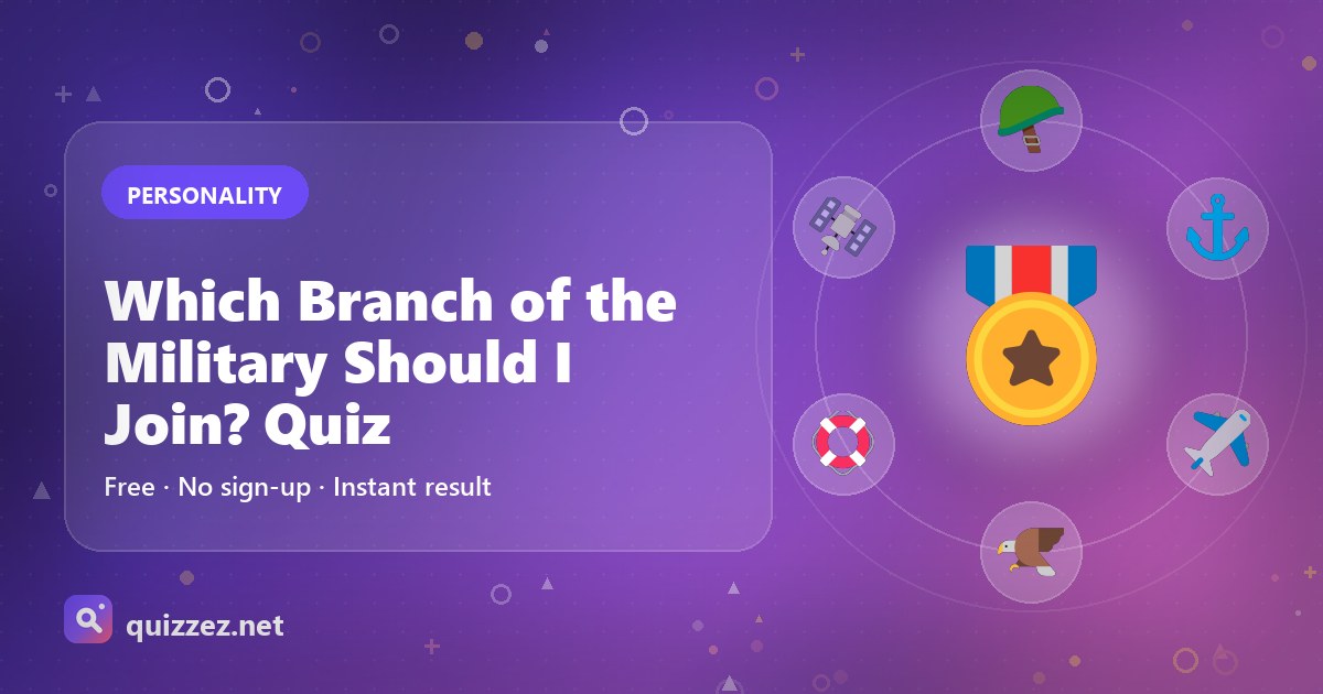 Which Branch of the Military Should I Join? Quiz