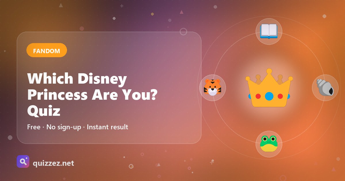 Which Disney Princess Are You? Quiz