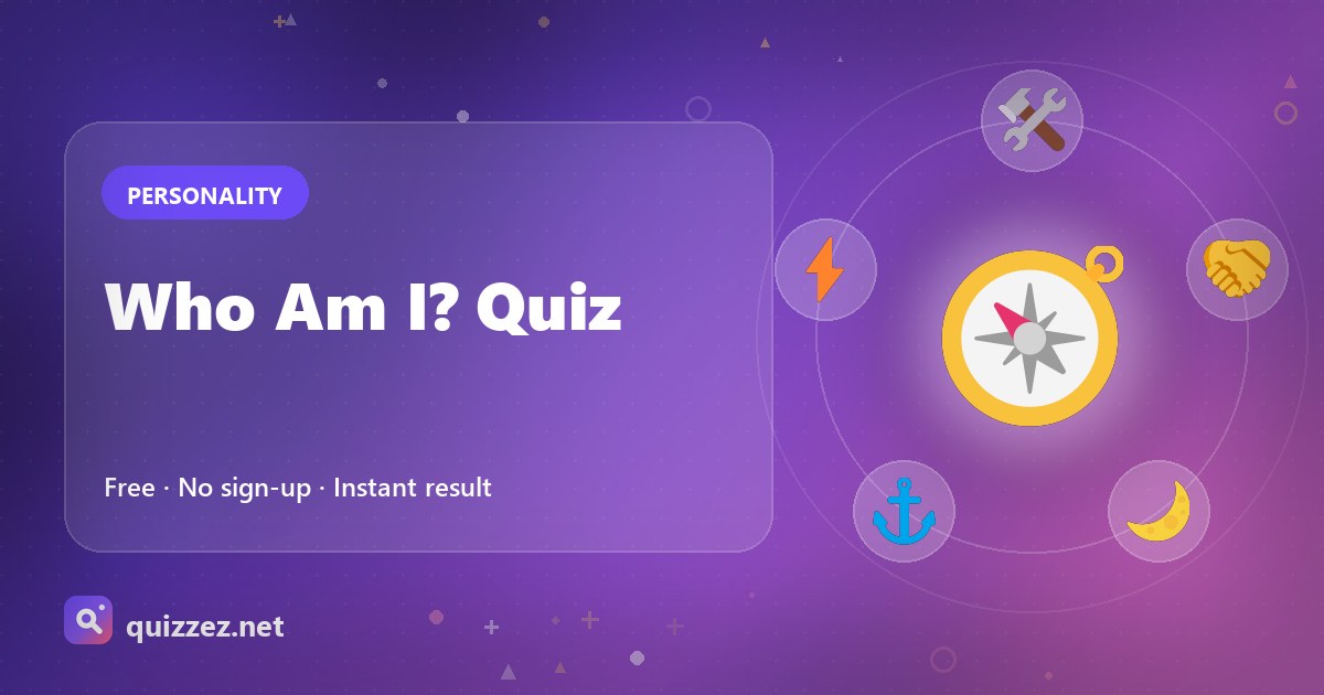 Who Am I? Quiz