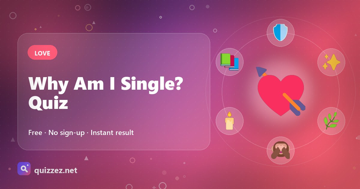 Why Am I Single? Quiz