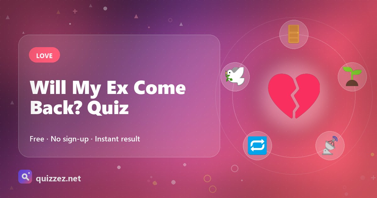 Will My Ex Come Back? Quiz